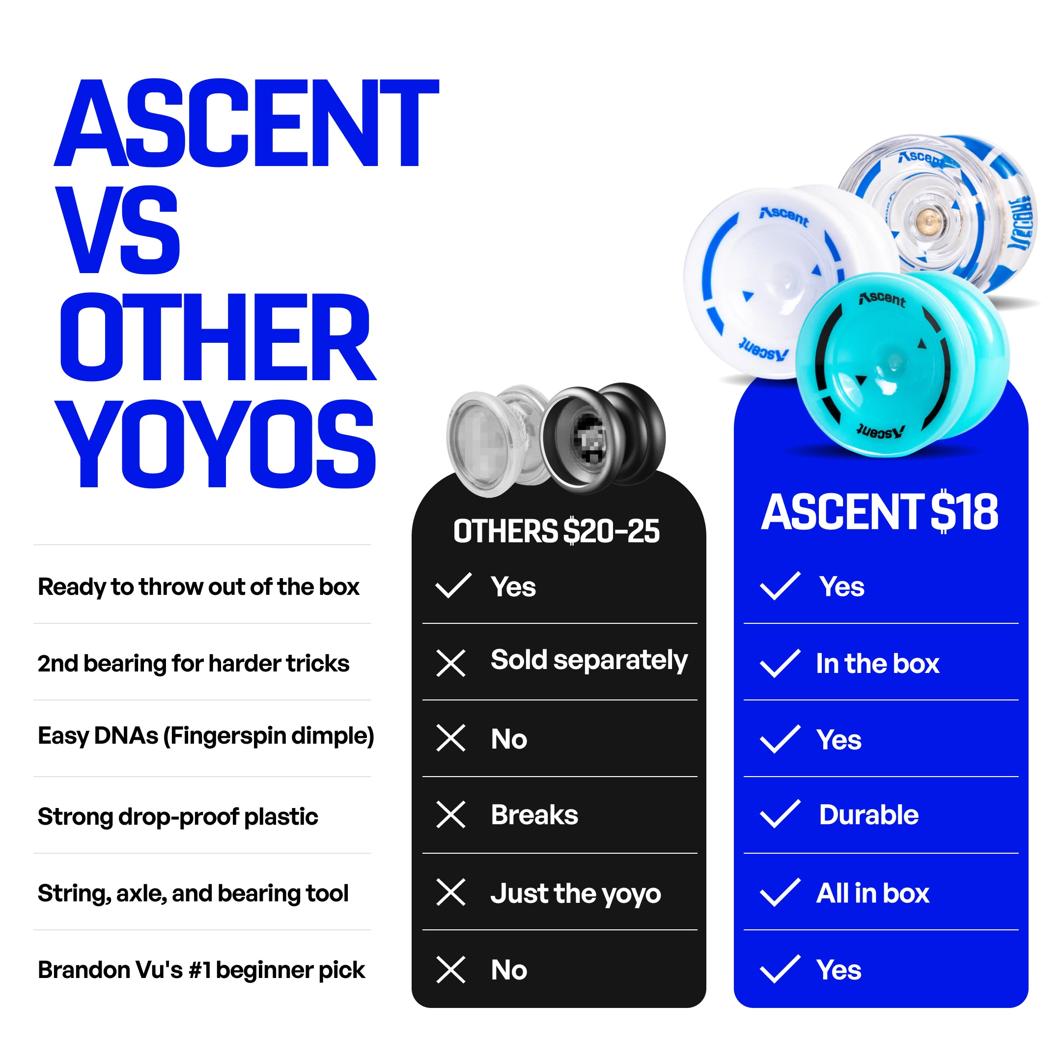 Ascent | Beginner Yoyo for Learning Tricks | OFFSET